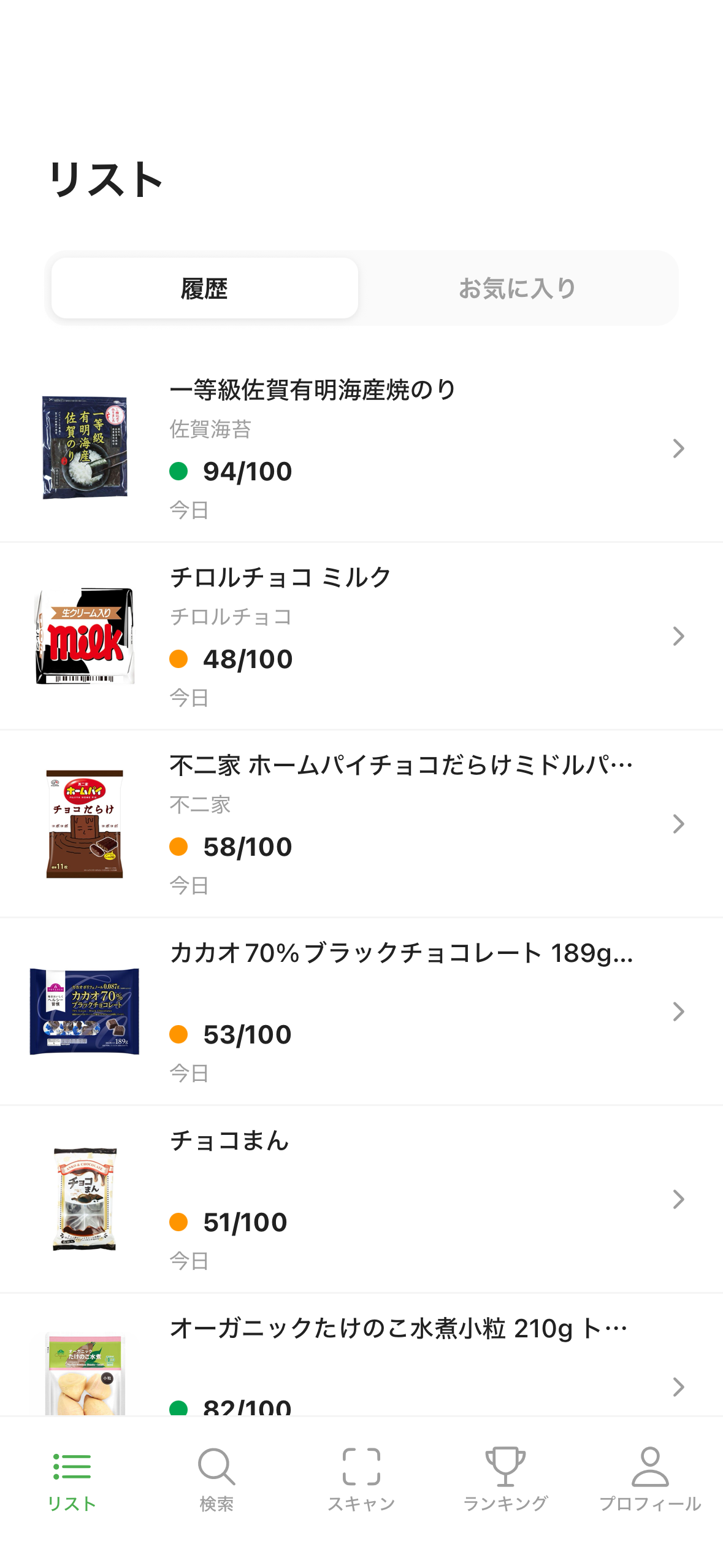 スキャン履歴